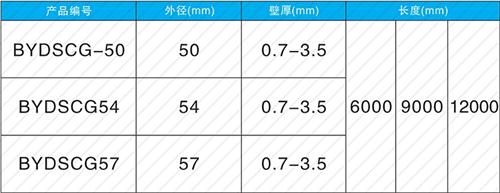 南浔螺旋式声测管现货规格尺寸